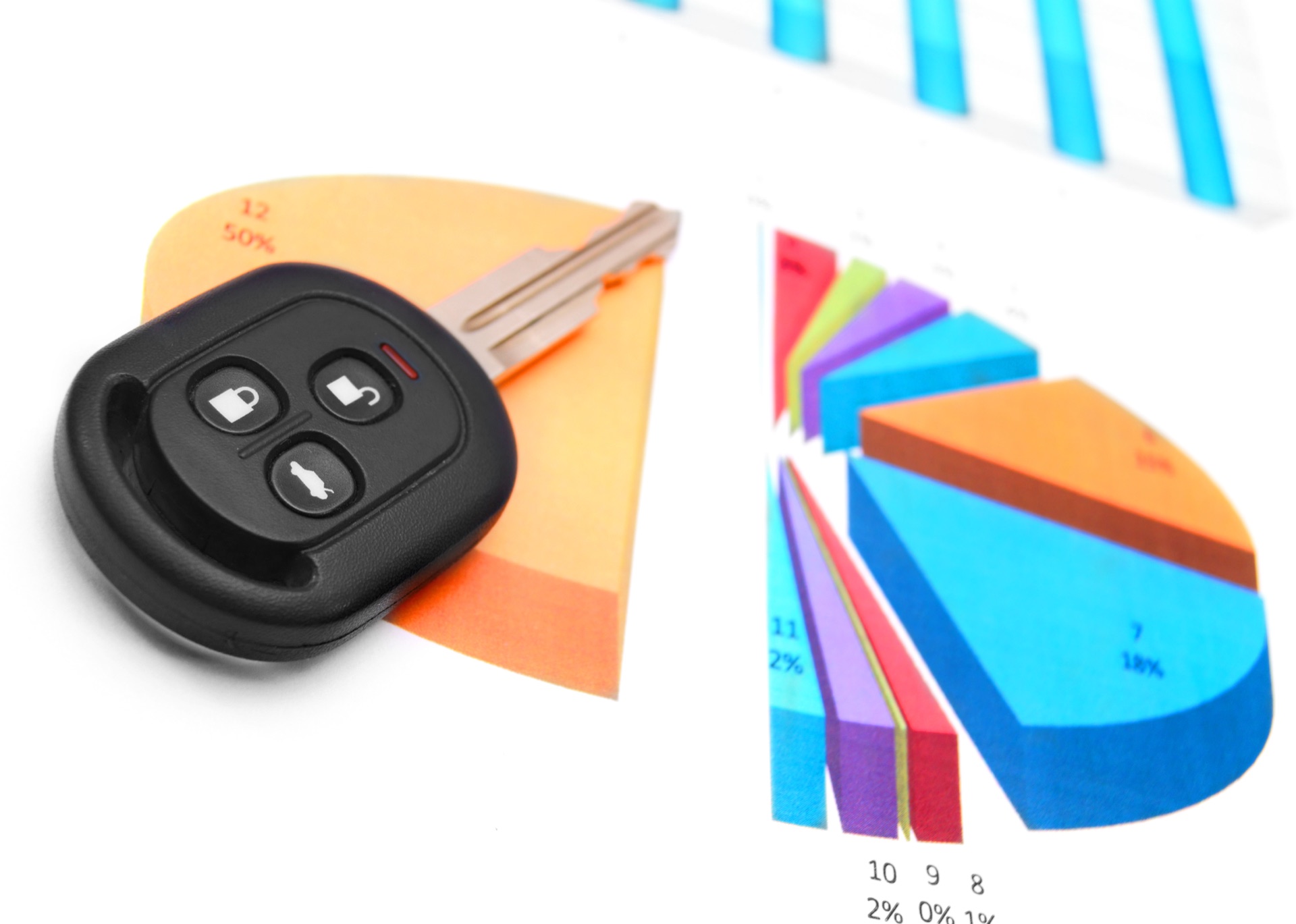 Wertminderung nach einem Unfall – wie sichere ich meinen Anspruch?